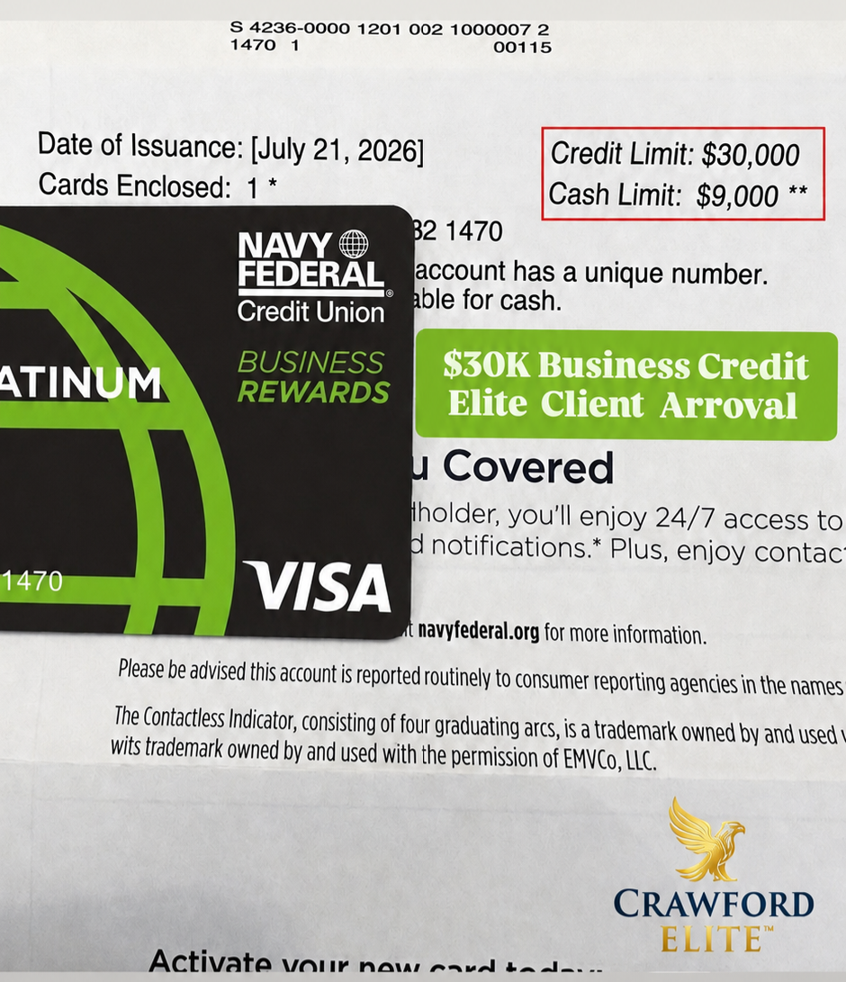 Navy Federal Business Platinum — $30,000