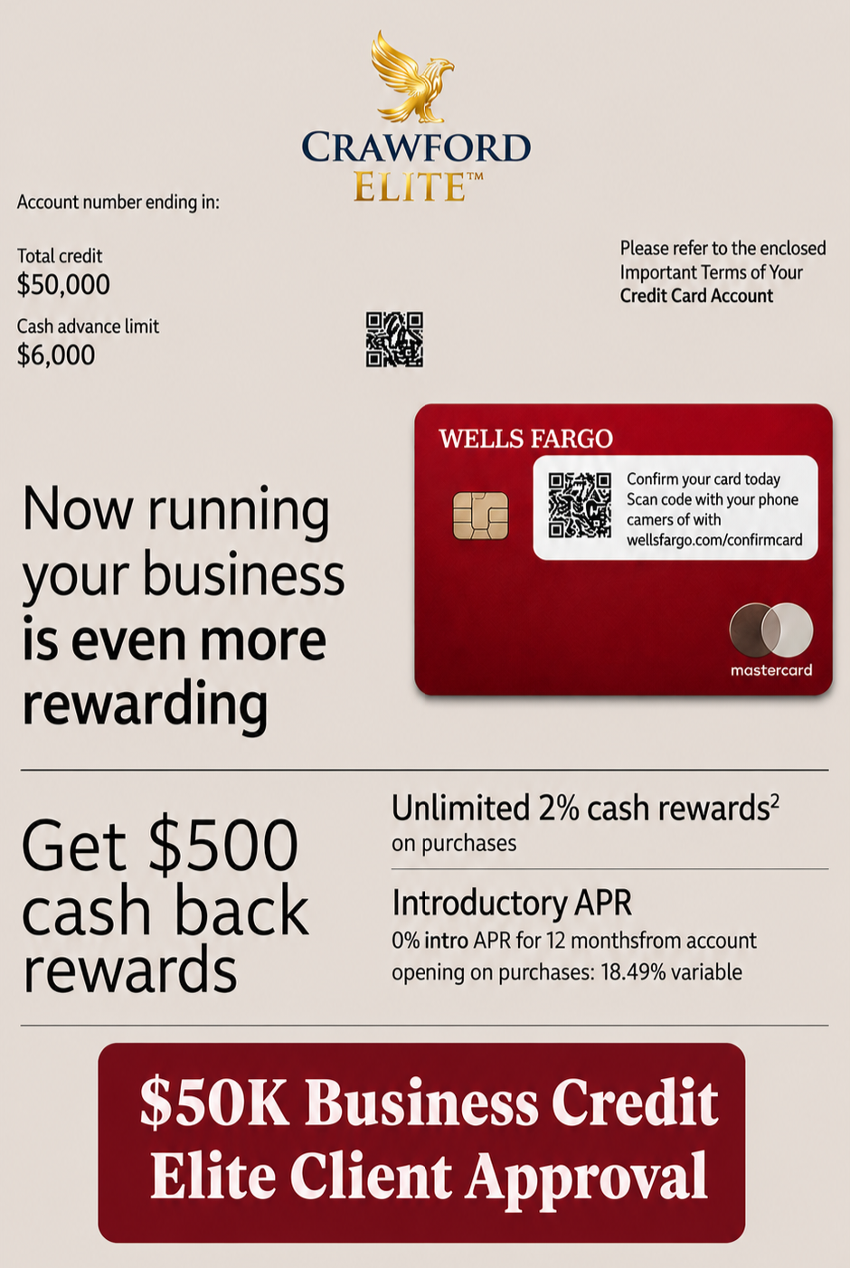 Wells Fargo Business Card — $50,000